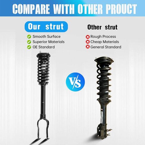Front Struts Assembly w/Coil Spring Shock Absorbers Replacement for Jeep Grand Cherokee 2011-2015 Dodge Durango 2011-2015 172546L 172546R Set of 2 in Saudi Arabia
