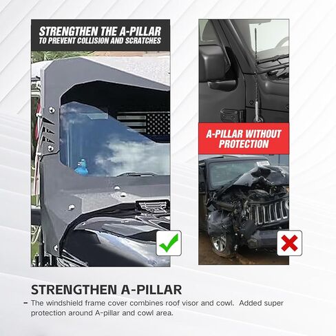 غطاء إطار الزجاج الأمامي من أجل Wrangler JK Mad Max Roof Sun Visor Body Armor متوافق مع 2007-2018 Jeep Wrangler JK JKU مع 4 مصابيح LED، واقي أمامي لحامل الزجاج الأمامي in Saudi Arabia