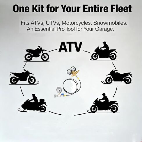 طقم تعبئة الصدمات بالنيتروجين مع مقياس النيتروجين 700 رطل لكل بوصة مربعة بدون فقدان شريدر تشاك متوافق مع الصدمات مع صمام شريدر على الدراجة على الطرق الوعرة، ATV، UTV والسيارات، كاواساكي، هوندا، يامادا in Kuwait