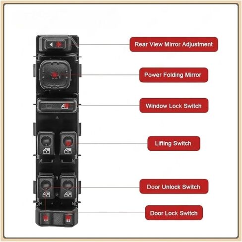 5883319 15883320 Electric Power Window Switch Compatible with Cadillac GMC Sierra Yukon Chevrolet Suburban Tahoe 2003 2004 2005 2006 2007(15883320) in Saudi Arabia