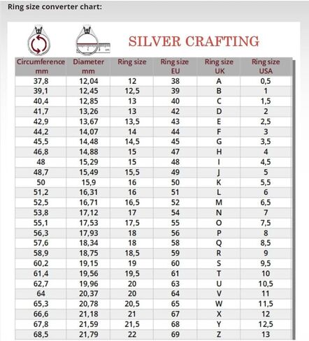 الفيروز سبينر التأمل الدائري الفضة الاسترليني اليدوية جولة الفيروز الدائري فيدجيت سبينر in Kuwait
