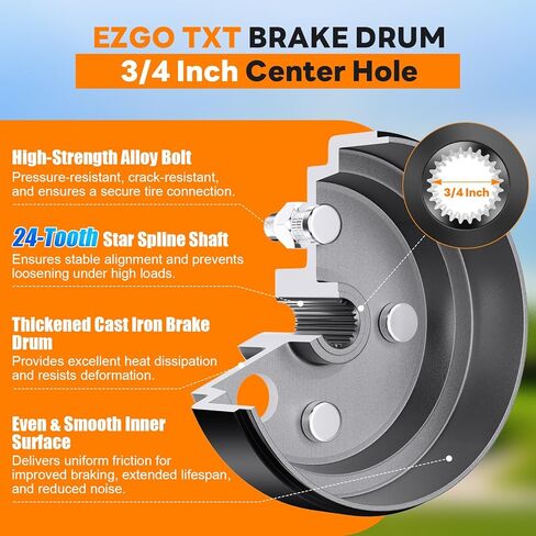 Golf Cart Brake Drum Maintenance Kit for 1997–UP Electric EZGO TXT PDS, Repair Kit with Brake Hub Drums, Shoes/Pads, Spring Kit, Replace OEM# 19186G1 70794G01 70795G01 27943G01 (Not for Gas Models) in Saudi Arabia
