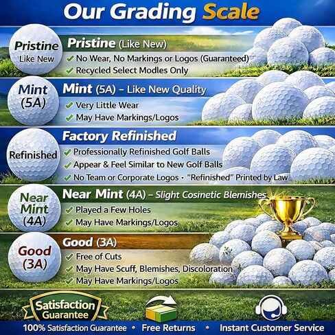 LostGolfBalls - 48 كرة جولف فائقة النعومة في حالة قريبة من النعناع، ​​جودة AAAA، كرات جولف مستعملة معاد تدويرها، أفضل كرات جولف قيمة، بيضاء in Saudi Arabia
