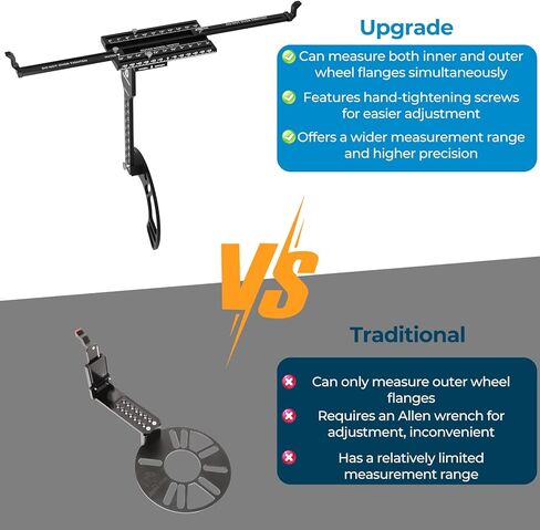 Alpha Rider Upgraded Universal Wheel Fitment Tool for 4 and 5 Lug Wheel Bolt Pattern - Wheel Offset Measuring Gauge Hub Tool Supports 13 to 22 Inch Wheel Diameters (Aluminum Alloy) in Saudi Arabia