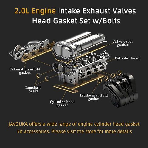Intake Exhaust Valves Head Gasket Set w/Bolts, for VW Beetle CC Eos GTI Je-TTA Passat Ti-guan 2008-2015, 2.0L, for Audi A3 A4 A5 A6 Allroad Q3 Q5 TT 2008-2016,OE# HSVW17L in Saudi Arabia