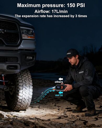 ضاغط هواء محمول منفاخ الإطارات، مقياس ضغط الإطارات الرقمي، مضخة دراجة 12 فولت 150 رطل لكل بوصة مربعة، ضوء LED للطوارئ لمضخة الهواء لإطارات السيارات، مضخة كروية لاسلكية عالية السرعة منخفضة الضوضاء. in Kuwait