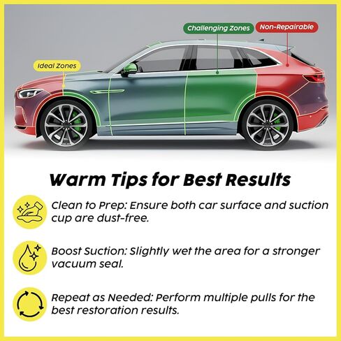 Car Dent Puller, 4pcs Car Handheld Puller Set,Upgraded Model Car Dent Puller Kit,Strong Car Dent Remover.Repair kit for car Bodies, Glass,Ceiling and Moving Objects in Saudi Arabia