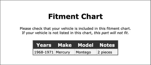 Front Brake Bleeder Screw Compatible With Mercury Montego 1971 1970 1969 1968 P-3618999 in Saudi Arabia