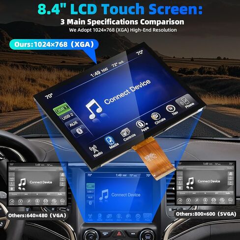 8.4 بوصة LA084X01(SL)(02) شاشة Uconnect 4C UAQ LCD، شاشة LCD تعمل باللمس بديلة للملاحة الراديوية - مناسبة لـ 2017-2022 Chrysler/2017-2021 Dodge Jeep Ram - شاشة شفافة 1024×768P، WTY لمدة عامين in Kuwait