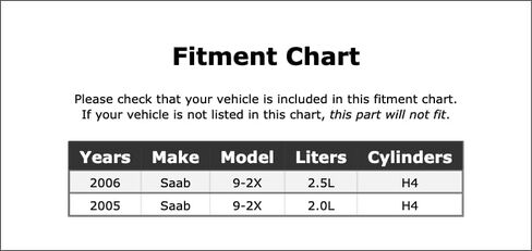 حزام توقيت المحرك الأيسر متوافق مع Saab 9-2X 2006 2005 P-3642448 in Saudi Arabia