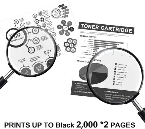 خرطوشة حبر 83A سوداء مكونة من عبوتين، متوافقة مع طابعة 83A 83X M201dw Toner Laser Jet Pro M201n M201dw MFP M125a M125nw M125rnw M127fn M127fw M225dn M225dw M225nw | CF283A in Kuwait