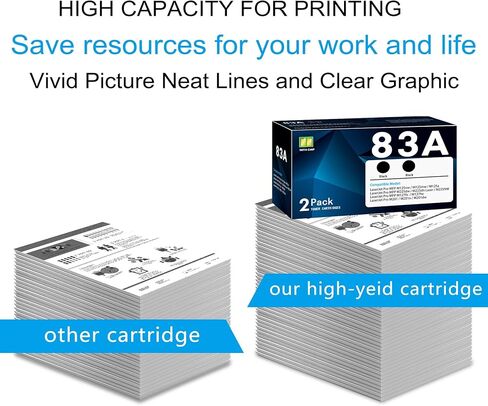 خرطوشة حبر 83A سوداء مكونة من عبوتين، متوافقة مع طابعة 83A 83X M201dw Toner Laser Jet Pro M201n M201dw MFP M125a M125nw M125rnw M127fn M127fw M225dn M225dw M225nw | CF283A in Kuwait