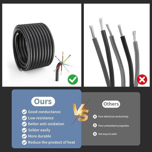 7-Way Trailer Wire Harness Kit, 100 Feet Heavy Duty 14 Gauge Cable with Color-Coded PVC Jacket, 7 Pin Conductor for RV, Camper, Utility Trailers, Boat, Truck (100Feet) in Saudi Arabia