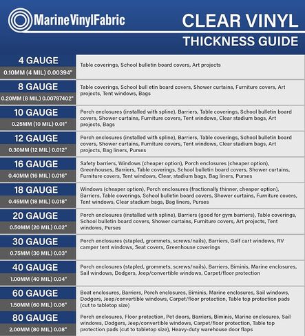 Flexa Crystal Clear Tinted Vinyl 30 Gauge (54" Wide) 2.5"x 4.5" | Double Polished Marine Grade Vinyl | Waterproof, UV Resistant, CPSIA Compliant | Flexible Plastic for Porch Enclosure, Windows in Kuwait