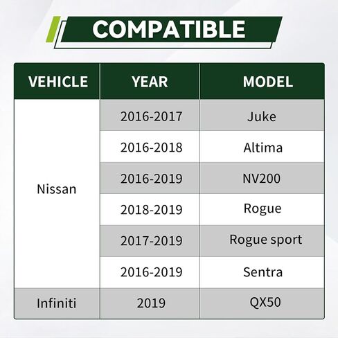 31728-28X0A طقم حشيات وعاء الزيت لمرشح ناقل الحركة يناسب Nissan Altima Rogue Sport Juke NV200، لInfiniti QX50 يستبدل 31726-3JX0A 31726-28X0A 31397-1XF0D 0440436 RE0F10D JF017E in Kuwait