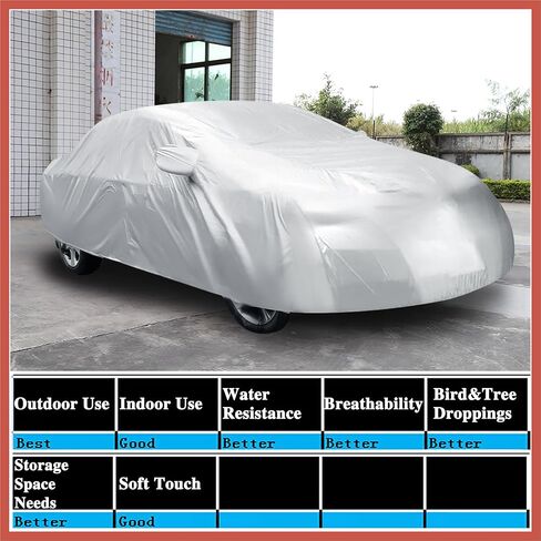 ACROPIX 3L Waterproof Full Car Cover UV Rain Resistant Protection 4.75M 1pcs Car Parts in Saudi Arabia