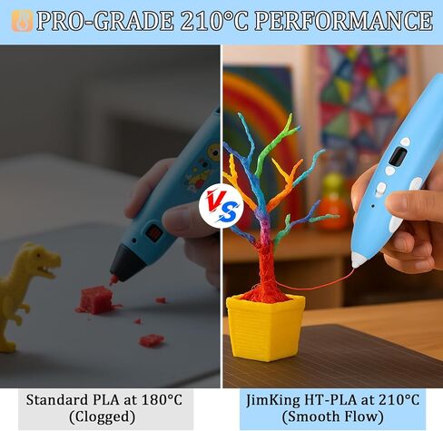 3D Pen Filament,PLA 3D Doodler Pen Filament Refills,230°C No-Clog Flow, 1.75mm, 20 Colors in Pack, 15 feet per Color, Works with SCRIB3D, PIKA3D, MYNT3D and Most Other 3D Printing Pens in Kuwait