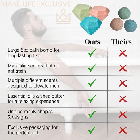 Bath Bombs for Men, Diamond Shape, Gifts for Men, 8 Large 5oz Bombs, Bath Bombs Men& Men's Bath Bombs, Soak in, Bubble Bath for Men Set, Armoatherphy Treatment for Stress Relief in Saudi Arabia