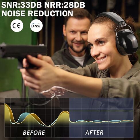 أغطية أذن آمنة لتقليل الضوضاء، أغطية للأذنين NRR 28dB لحماية السمع من أجل إطلاق النار وقص أعمال البناء الخشبية in Kuwait