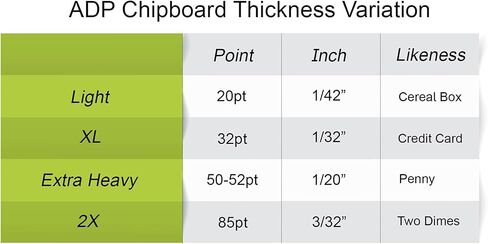 Chipboard 6x6 1X Heavy 46pt 25pcPk White in Kuwait