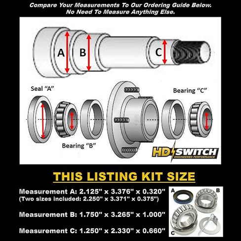 2 Trailer Axle Hub Rebuild Kits: 1-1/4" & 1-3/4" 5200lb Axle Spindles 25580/25520 LM67048 / LM67010 - Greaseable Bearing Protectors Included - 5th Wheel Gooseneck, Horse Livestock Car Hauler in Saudi Arabia