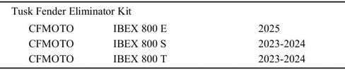 Tusk Fender Eliminator Kit Compatible with CF-Moto IBEX 800 2023-2025 in Saudi Arabia