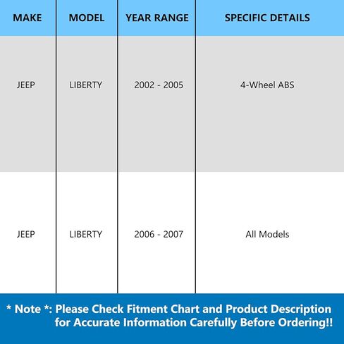JLEO 513176 Front Left (Driver Side) Wheel Hub Bearing Assembly Replacement Fits for Jeep Liberty 2002-2005 (4-Wheel ABS),for Jeep Liberty 2006-2007 (All Models) in Saudi Arabia