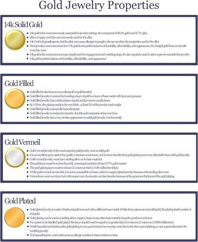 قلادة سلسلة كوبية مجوفة من الذهب الأصفر عيار 14 قيراط 2 مم للرجال والنساء - مثالية للمعلقات - متوفرة بمقاسات 16 بوصة و18 بوصة و20 بوصة و22 بوصة و24 بوصة in Kuwait