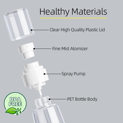 3 Pack Mini Spray Bottles 2oz / 60ml, Fine Mist Water Spray Bottle Leak Proof, Refillable Travel Bottles for Toner, Cosmetics & Hair Care in Saudi Arabia