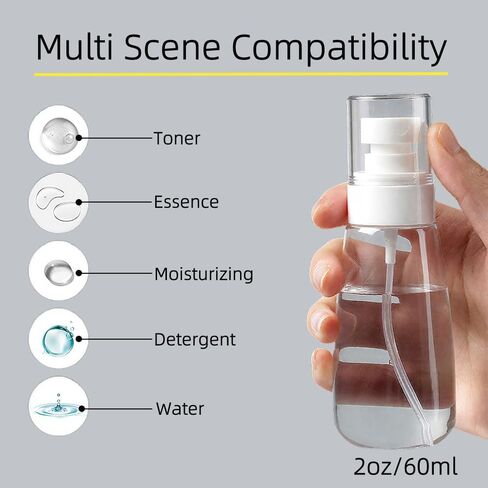 3 Pack Mini Spray Bottles 2oz / 60ml, Fine Mist Water Spray Bottle Leak Proof, Refillable Travel Bottles for Toner, Cosmetics & Hair Care in Saudi Arabia