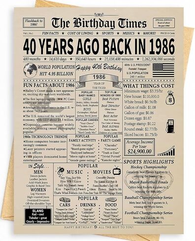 زينة هدايا عيد الميلاد السبعين السعيدة للنساء والرجال، لها أي شخص | أفكار هدايا مضحكة وفريدة من نوعها عمرها 70 عامًا | مرة أخرى في عام 1956 in Kuwait