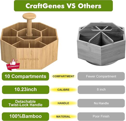 منظم أقلام دوار من الخيزران للمكتب، منظم مكتب دوار 360 درجة مع 10 حجرات، حامل أقلام خشبي، علبة مكتب للوازم المكتبية، منظم أقلام للمكتب والمنزل والمدرسة in Kuwait