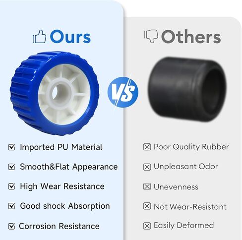 فتحة تثبيت أسطوانة مقطورة القارب 5 بوصة × 3 بوصة 9/8 بوصة توقف القوس لمقطورات القوارب بكرة القوس الزرقاء. in Kuwait