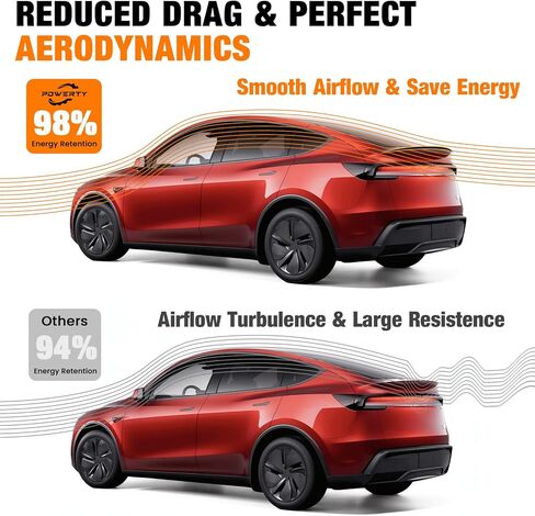Powerty Rear Spoiler Wing for 2025 2026 Tesla Model Y Juniper,Rear Trunk Lip Wing Sporty Appearance for Model Y Juniper Accessories Carbon Fiber in Saudi Arabia