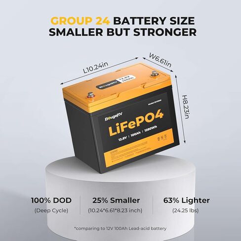 【ترقية】بطارية BougeRV 12V 100Ah Group 24 LiFePO4، حماية من درجات الحرارة المنخفضة، 100A BMS مدمجة، دورة عميقة 1280 وات في الساعة، بطارية ليثيوم فوسفات الحديد مثالية للمركبات الترفيهية ومحرك التصيد والبحرية والطاقة الاحتياطية الشمسية in Saudi Arabia