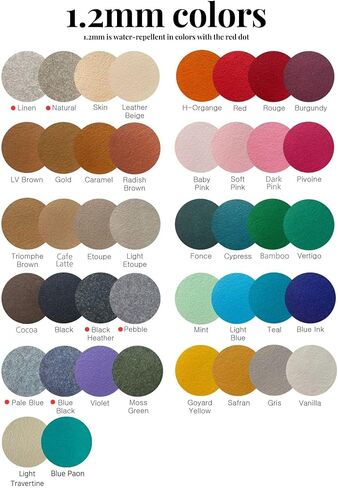 سامورجا (N5-4/ Go-Anjou-Mini حقيبة منظم لـ Anjou Mini 1.2 ملم أسود in Kuwait