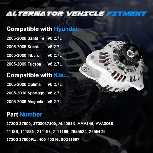 مولد كهربائي جديد V6 2.7 مناسب لـ 2005 2006 Hyundai Santa Fe، 05 Sonata، 2005-2008 Tiburon، 2005-2009 Tucson، 05-06 Kia Optima Magentis، 2005-2010 Sportage، 2.7L 120Amp، 3730037800 11188N 2655524 افا0066 in Saudi Arabia