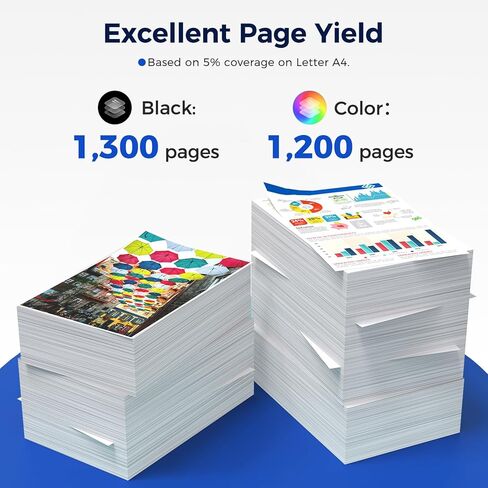 خراطيش حبر 218A 4 عبوات مع شريحة | بديل متوافق لطابعة HP 218A W2180A W2181A W2182A W2183A 218X W2180X تعمل مع طابعة Color Pro 3201dw 3301cdw 3301fdw 3301sdw، مجموعة من 4 عبوات ألوان in Kuwait