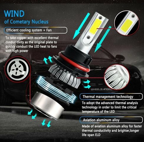 2PCS 9007/9004HB5 Car LED Light, 6500K 3800LM Super Bright High and Low Beam Bulb C6 LED Fog Light Headlight Bulb Replacement, Plug & Play, Car/trucks in Saudi Arabia
