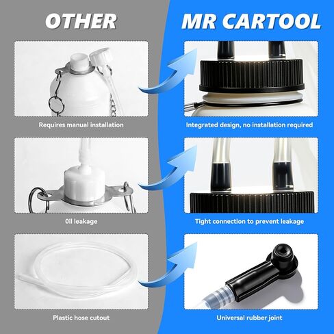 MR CARTOOL مجموعة نازف الفرامل العالمي لشخص واحد 1L زجاجة نازف الفرامل مع حامل مغناطيسي وخرطوم شفط الزيت 66 سنتيمتر للدراجات النارية in Kuwait
