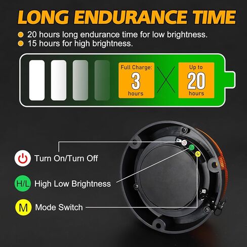 OPP ULITE Rechargeable Amber Led Strobe Lights 2 in 1 Wireless Battery, 17 Flashing Mode High Low Brightness, 48pcs Led, 24W Hazard Beacon Flash Safety Emergency Warning Light for Vehicles Trucks in Saudi Arabia