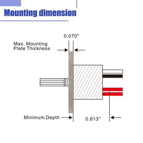 ALOVECO 12 فولت DC Dimmer Switch PWM لأضواء LED RV الداخلية، 5-24 فولت LED أضواء قبة السقف باهتة ومفتاح للتخييم، والمركبات الترفيهية، والهالوجين، والسيارات، والشاحنات، والإضاءة البحرية والشريطية in Kuwait