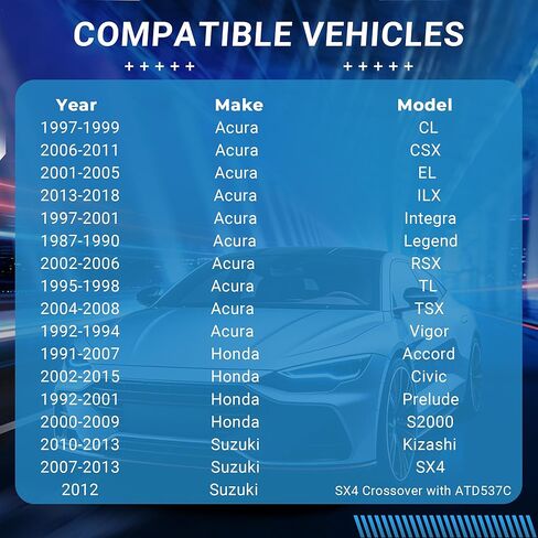وسادات الفرامل الأمامية والخلفية متوافقة مع 2016-2021 Honda Civic 1.5L 2.0L وسادات فرامل بديلة للسيارات شبه معدنية D1878 D914 in Saudi Arabia