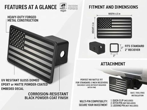 POW MIA Trailer Hitch Cover, You are Not Forgotten Military Tribute, Heavy Duty Steel, Black Powder Coated, 2 Inch Receiver, Made in USA in Saudi Arabia