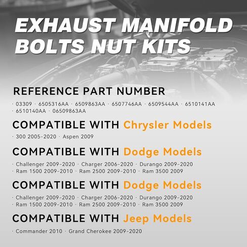 03309 Exhaust Manifold Hardware Kit Compatible with Dodge Charger Challenger Chrysler 300 Ram 1500 Jeep Grand Cherokee, 5.7L 6.1L 6.4L HEMI V8 2005-2020, Replaces # 6509863AA 6505316AA 6507746AA in Kuwait