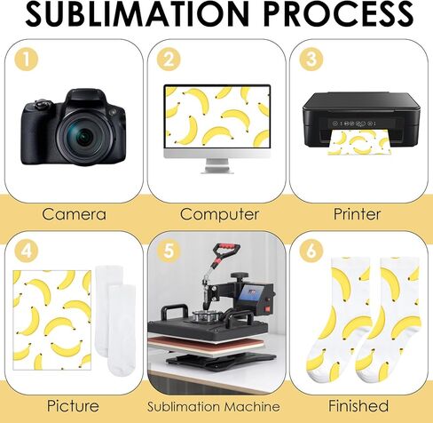 24 Pairs White Sublimation Socks, 10.3 Inch Blank Sublimation High Socks Printable Athletic Crew Sock for Men Women DIY Decoration in Saudi Arabia