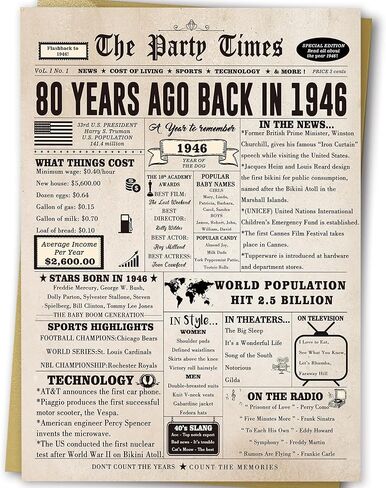 ziwenhu كبيرة 50 سنة هدايا عيد ميلاد للنساء الرجال، بطاقة عيد ميلاد سعيد 50 للزوجة الزوج، هدايا بطاقة الذكرى السنوية لأمي أبي، مرة أخرى في عام 1974 عيد ميلاد بطاقة المعايدة الديكور in Kuwait