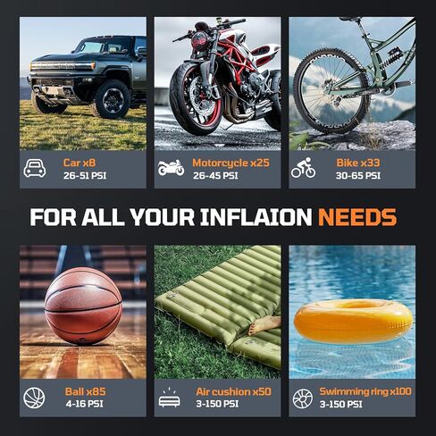 ضاغط هواء محمول منفاخ الإطارات، مضخة هواء 180 رطل لكل بوصة مربعة لإطارات السيارات مع مقياس الضغط الرقمي، ضوء LED ووظيفة الإغلاق التلقائي - مضخة لاسلكية للسيارة والدراجات النارية والدراجات والكرات والمزيد in Kuwait