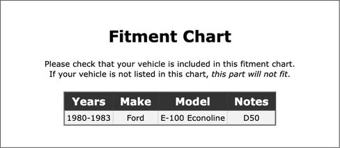 Front Brake Bleeder Screw Compatible With Ford E-100 Econoline 1983 1982 1981 1980 P-3620440 in Saudi Arabia