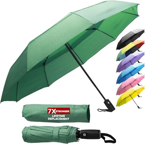 ZENO Travel Umbrella Compact - Small Umbrella for Backpack & Purse, Portable Automatic Umbrellas for Rain, Windproof, Reinforced Fiberglass Ribs, Water-Repellent Teflon in Kuwait